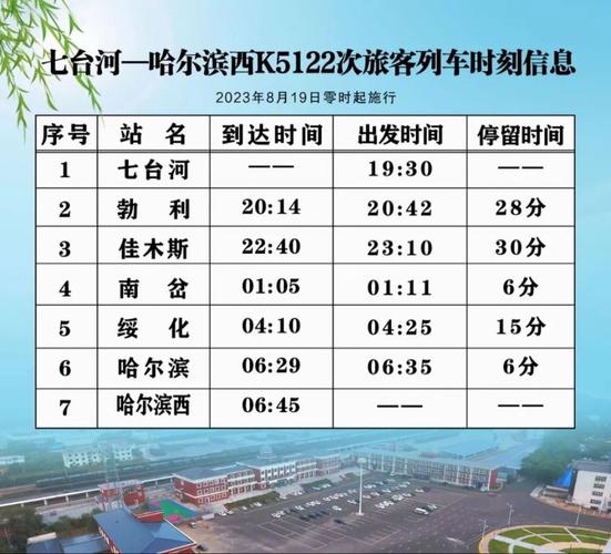 绥滨疫情封路,绥滨县疫情风险等级-第4张图片 绥滨疫情封路,绥滨县疫情风险等级-第4张图片