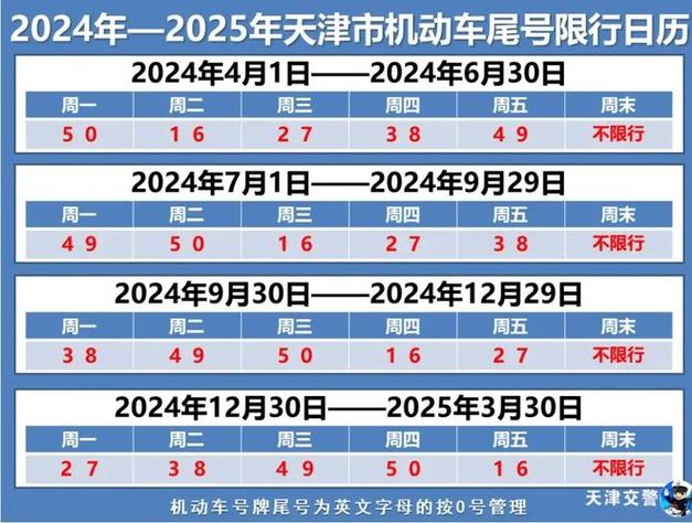 关于“限号助手”你不知道的事-第3张图片 关于“限号助手”你不知道的事-第3张图片