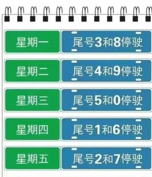 行唐县限号查询,行唐县限号查询2024-第7张图片 行唐县限号查询,行唐县限号查询2024-第7张图片