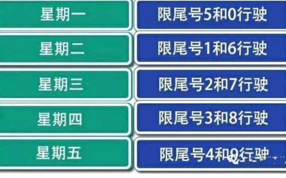 查限号怎么查询-如何查询限号信息-第6张图片 查限号怎么查询-如何查询限号信息-第6张图片