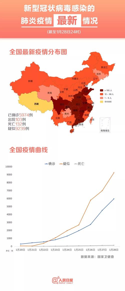 中国疫情边境/中国边境疫情防控-第8张图片