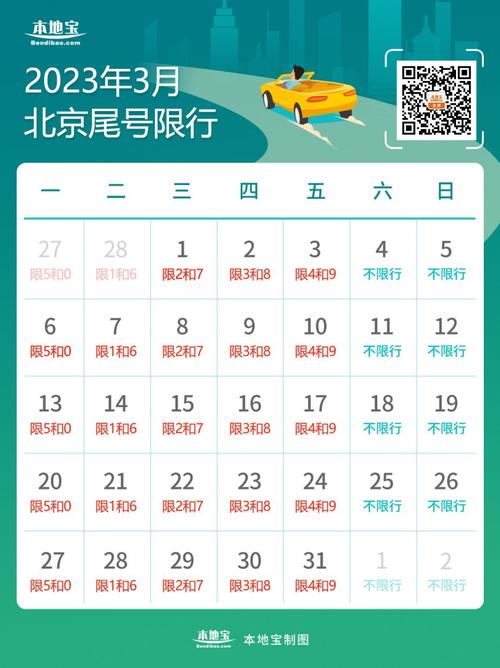北京限行范围区域地图,北京限行范围区域地图图片-第2张图片 北京限行范围区域地图,北京限行范围区域地图图片-第2张图片