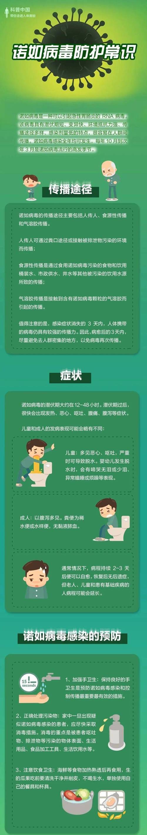 哈尔滨疫情学生感染/哈尔滨疫情学生传染-第5张图片