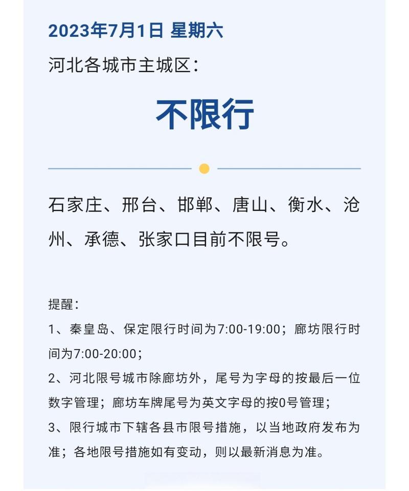 河北限号吗-2025年河北限号吗-第2张图片 河北限号吗-2025年河北限号吗-第2张图片