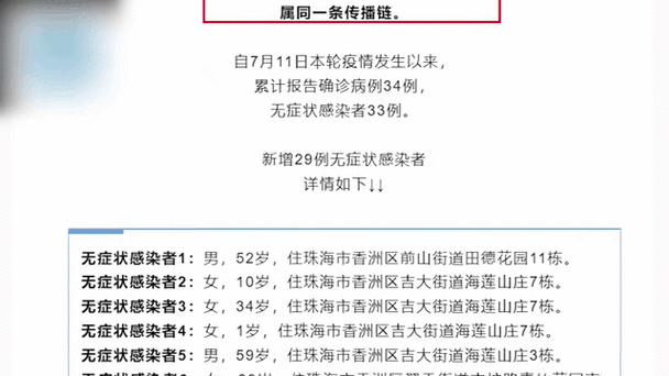 关于“珠海疫情全市”你不知道的事-第5张图片 关于“珠海疫情全市”你不知道的事-第5张图片
