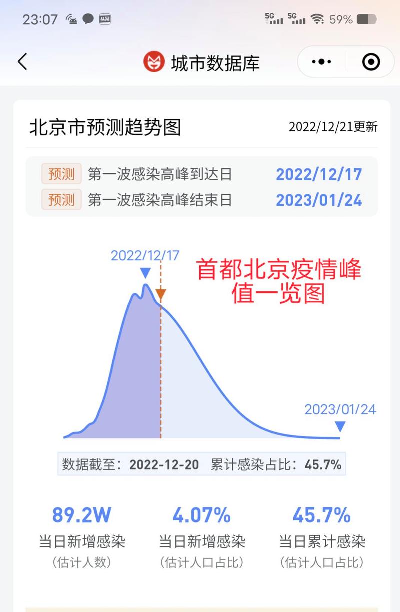 【看疫情图标/疫情图标图片】-第3张图片