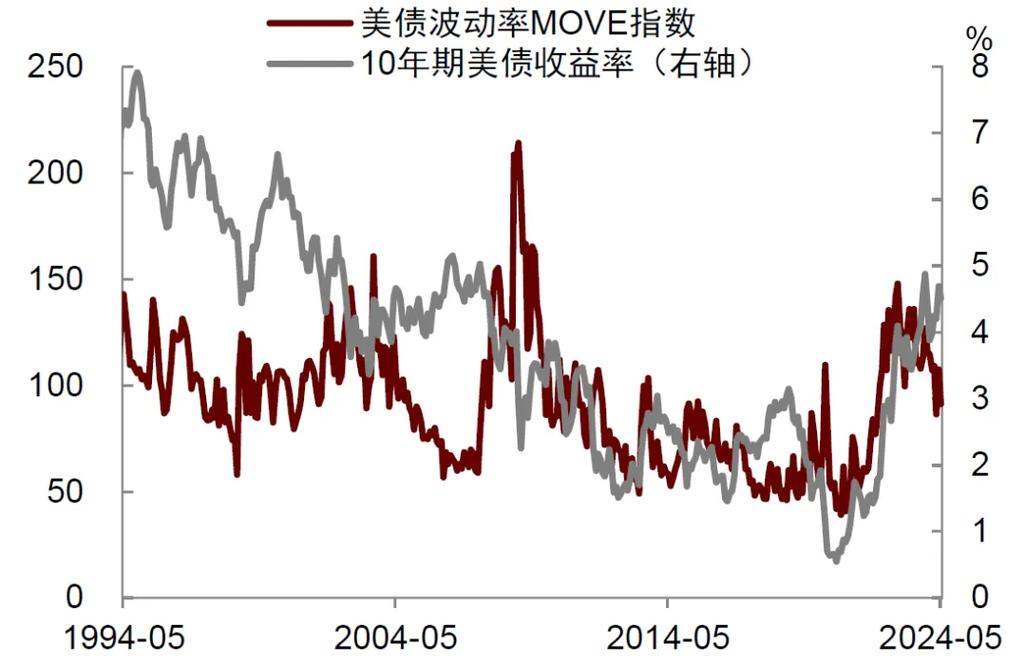 关于“疫情买美元”你不知道的事