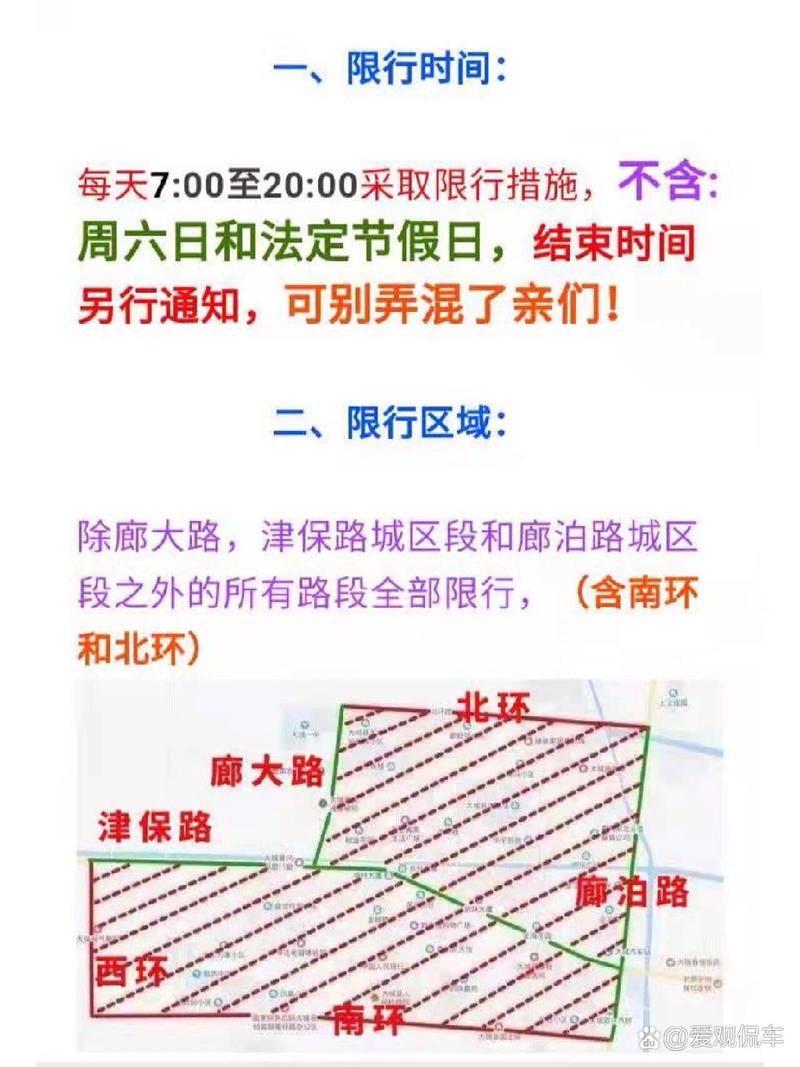 关于“大城县限行区域”你不知道的事-第4张图片 关于“大城县限行区域”你不知道的事-第4张图片