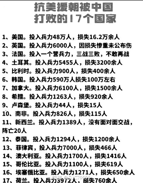 朝鲜疫情捐款,朝鲜捐献物资-第5张图片 朝鲜疫情捐款,朝鲜捐献物资-第5张图片