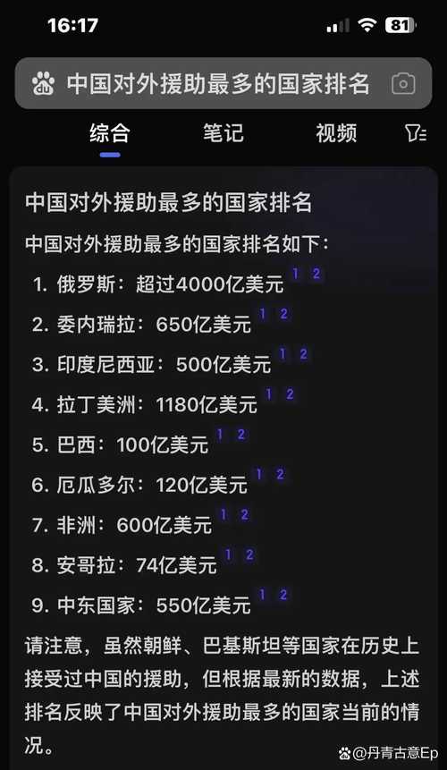 朝鲜疫情捐款,朝鲜捐献物资-第8张图片 朝鲜疫情捐款,朝鲜捐献物资-第8张图片