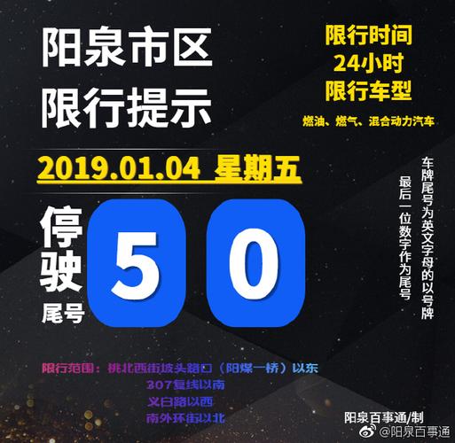 阳泉限行区域/阳泉限行区域地图