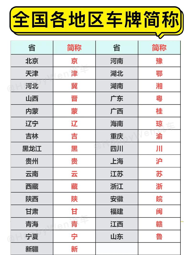 湖北襄阳限号吗/2021襄阳市限号新规-第2张图片 湖北襄阳限号吗/2021襄阳市限号新规-第2张图片