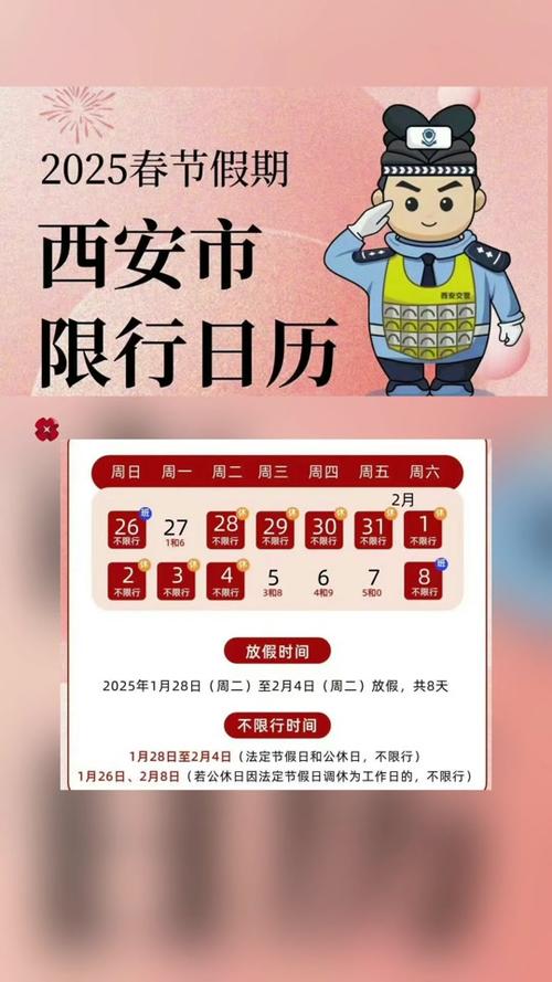 【咸阳机动车限行/咸阳市车限行】-第7张图片