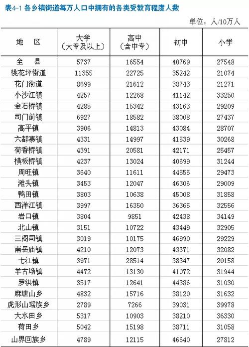 隆回七江疫情/隆回七江疫情最新消息-第5张图片 隆回七江疫情/隆回七江疫情最新消息-第5张图片