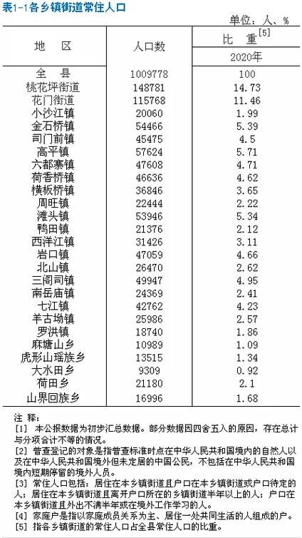 隆回七江疫情/隆回七江疫情最新消息-第10张图片 隆回七江疫情/隆回七江疫情最新消息-第10张图片