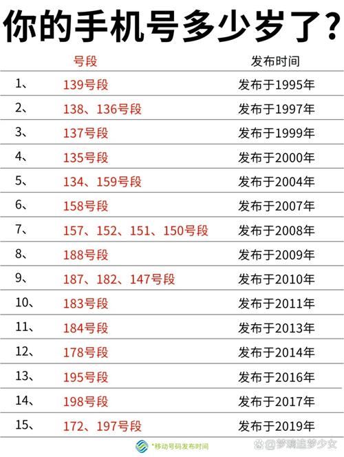 厦门98限号,厦门98限号2024-第5张图片 厦门98限号,厦门98限号2024-第5张图片
