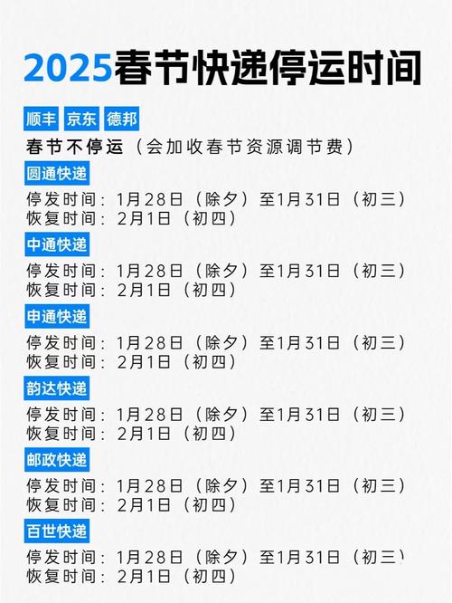 关于“疫情复工物流”你不知道的事-第7张图片 关于“疫情复工物流”你不知道的事-第7张图片
