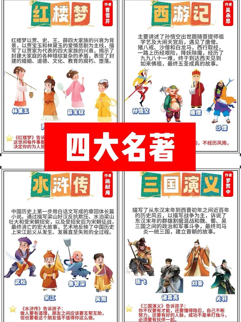 关于“抗疫情白描”你不知道的事
