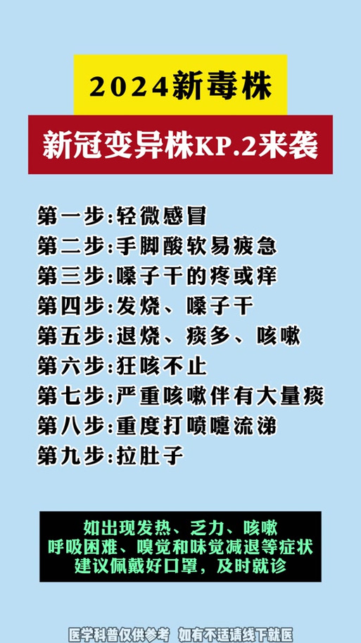 【新冠疫情何时能结束/新冠疫情啥时候能结束呀】-第7张图片 【新冠疫情何时能结束/新冠疫情啥时候能结束呀】-第7张图片
