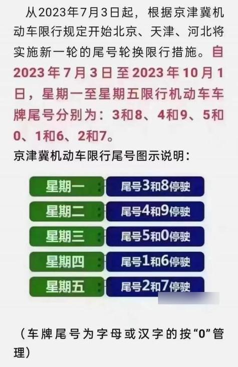 车辆尾号限行查询,车辆尾号限行查询北京10月-第8张图片 车辆尾号限行查询,车辆尾号限行查询北京10月-第8张图片
