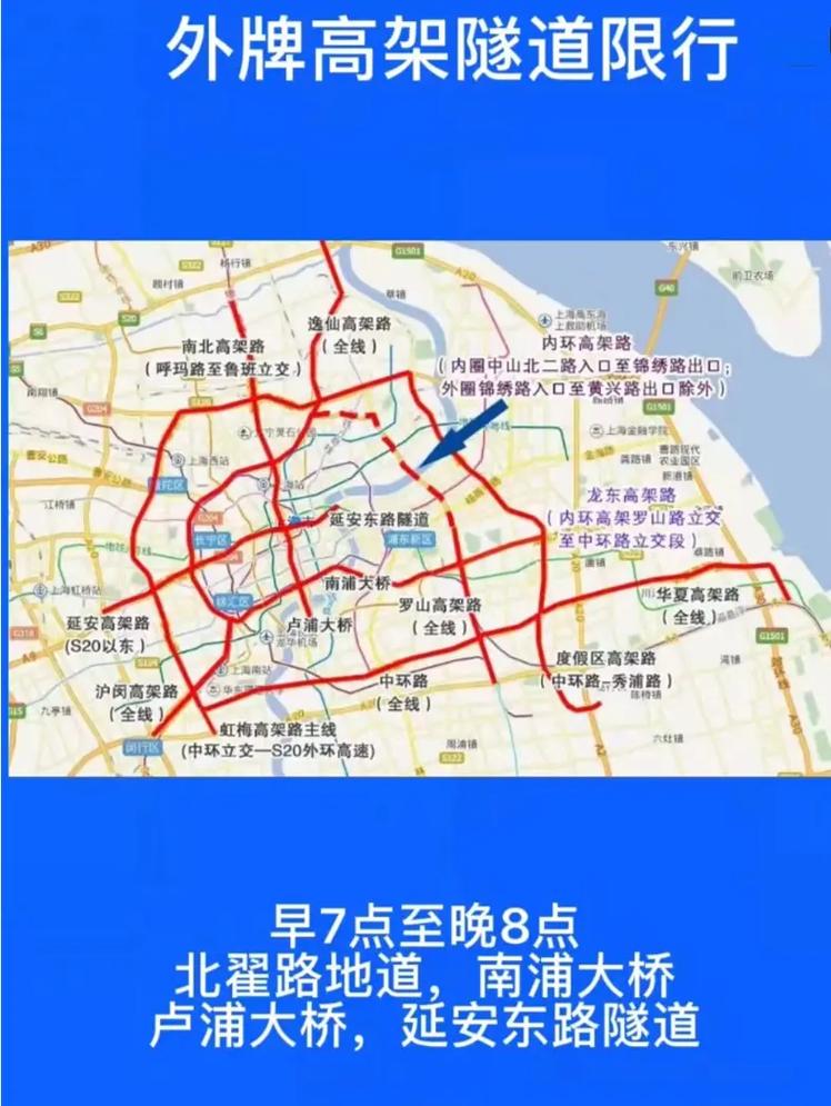 上海限号规定，上海限号规则-第4张图片
