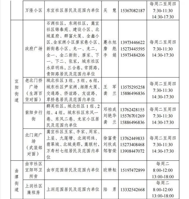 【常宁疫情通报/常宁确诊】-第7张图片