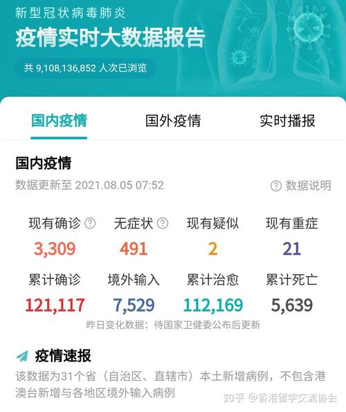 关于“疫情利用大数据”你不知道的事-第4张图片 关于“疫情利用大数据”你不知道的事-第4张图片