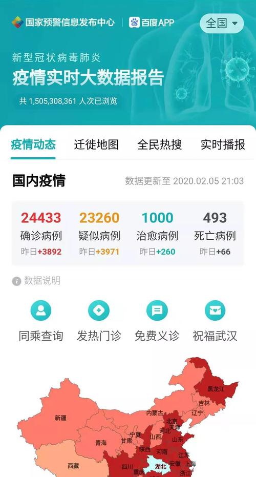 关于“疫情利用大数据”你不知道的事-第6张图片 关于“疫情利用大数据”你不知道的事-第6张图片