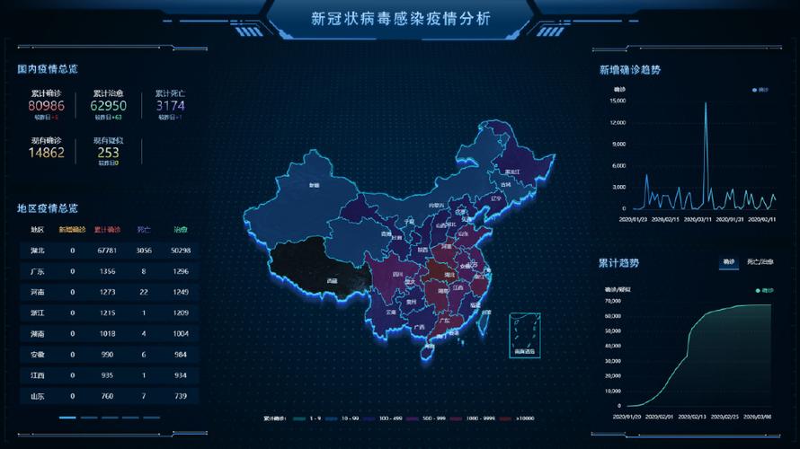 关于“疫情利用大数据”你不知道的事-第8张图片 关于“疫情利用大数据”你不知道的事-第8张图片