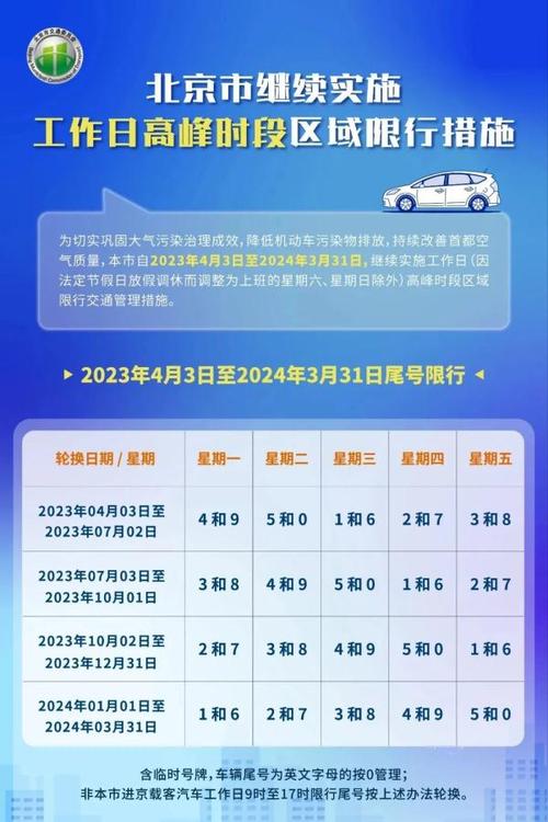 沧州限号区域地图-沧州限号查询范围-第4张图片 沧州限号区域地图-沧州限号查询范围-第4张图片