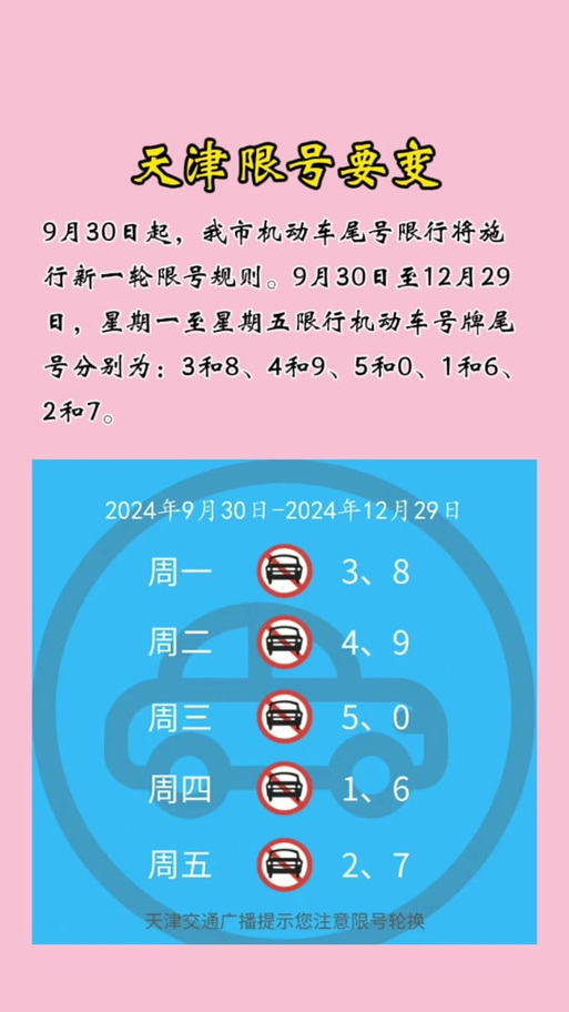 今天汽车限号是几-机动车限号最新通知