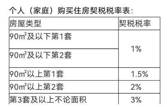 洛阳限行通知2017，2020年洛阳限行通知-第8张图片