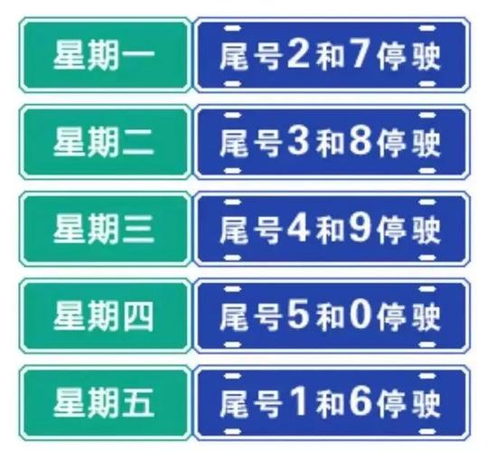 辽宁限号吗/辽宁是否限号-第3张图片