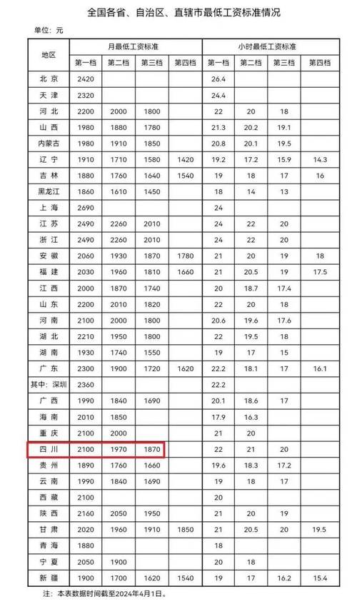 【疫情工资发放规定/疫情工资发放规定文件】-第4张图片