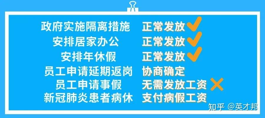 【疫情工资发放规定/疫情工资发放规定文件】-第7张图片