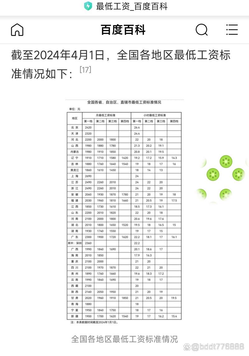 【疫情工资发放规定/疫情工资发放规定文件】-第9张图片