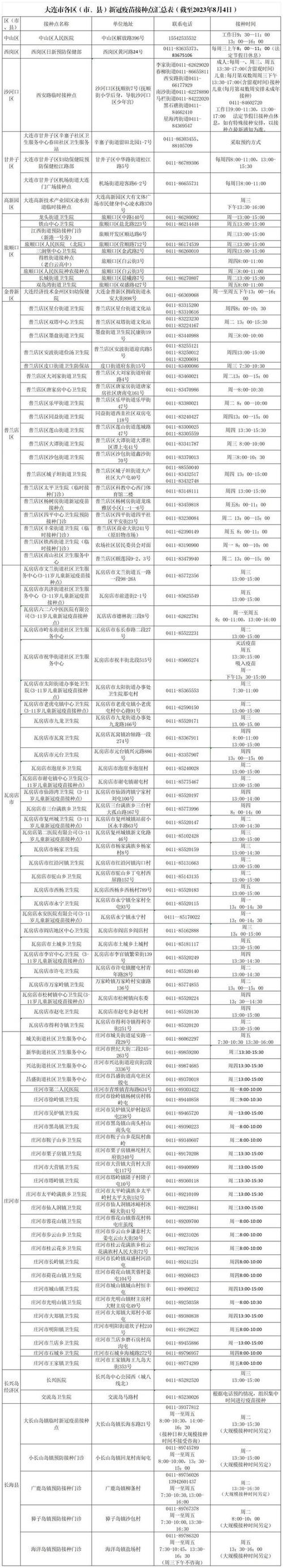 【沭阳悦来疫情/沭阳悦来医院企业简介】