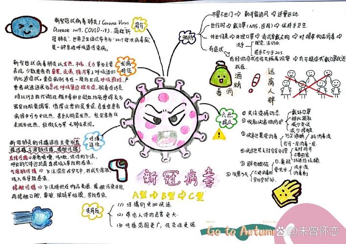 疫情肺炎的内容/疫情肺炎的内容有哪些-第2张图片 疫情肺炎的内容/疫情肺炎的内容有哪些-第2张图片