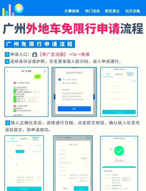 广州限行申请/广州限行申请在哪里申请的-第5张图片
