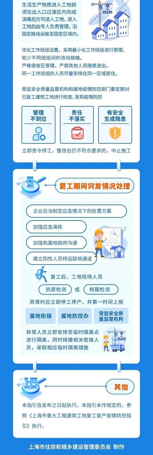 【疫情复工细则/疫情复工细则最新】-第4张图片