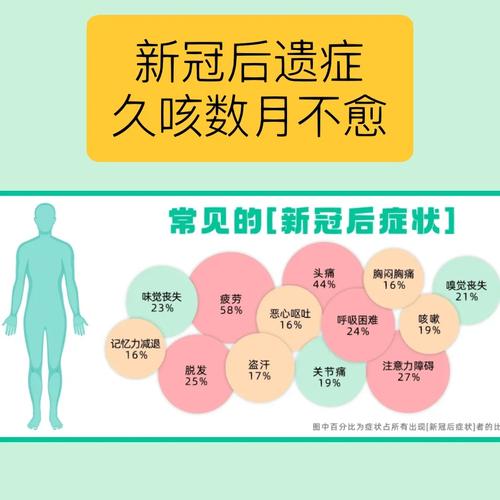 疫情治愈了-疫情治愈了恐高症