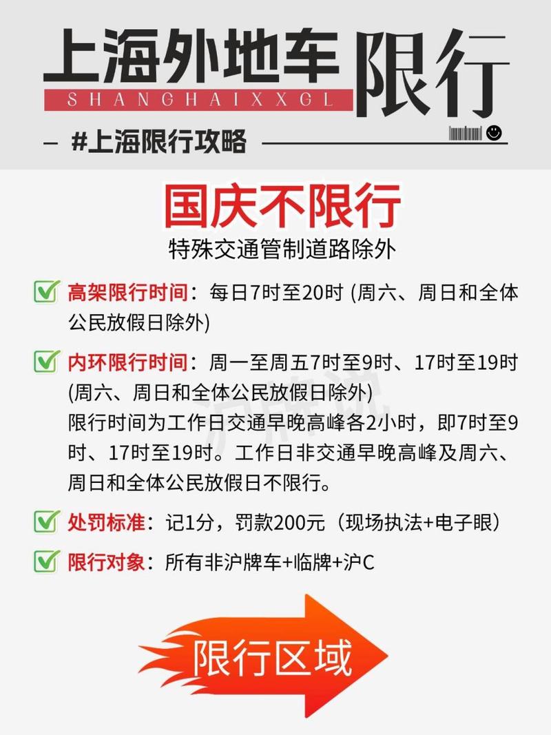 【临时车牌限号/临时车牌限号是怎么限的】-第4张图片 【临时车牌限号/临时车牌限号是怎么限的】-第4张图片