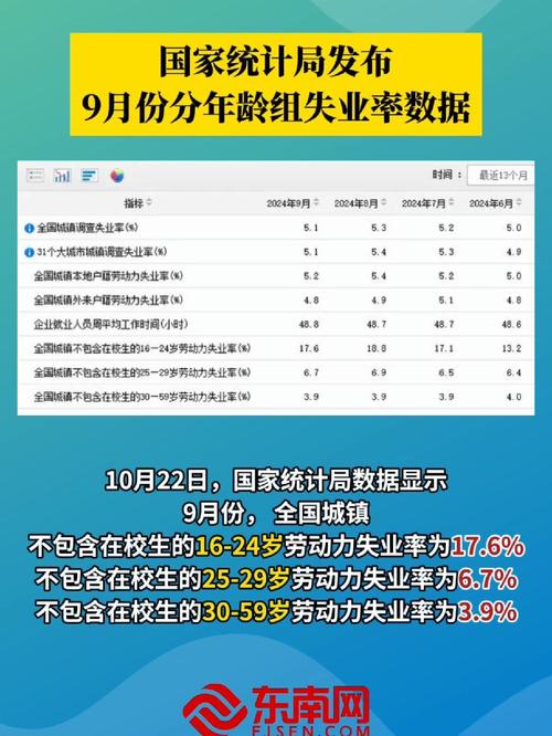 【疫情离职比率/疫情期间离职工资怎么结算】-第5张图片 【疫情离职比率/疫情期间离职工资怎么结算】-第5张图片