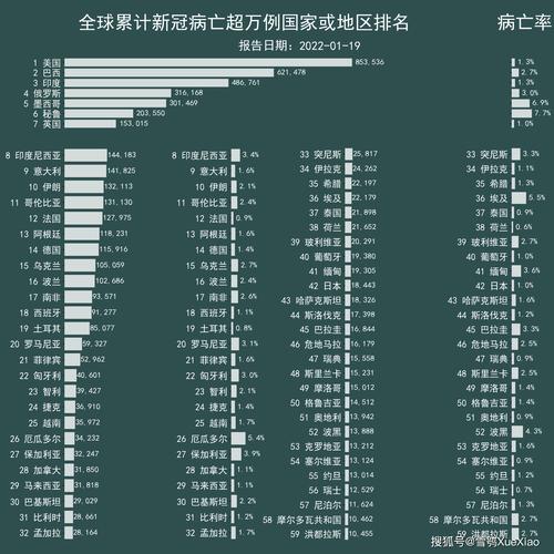 美国疫情巴西-美国疫情最新情况巴西人口-第6张图片