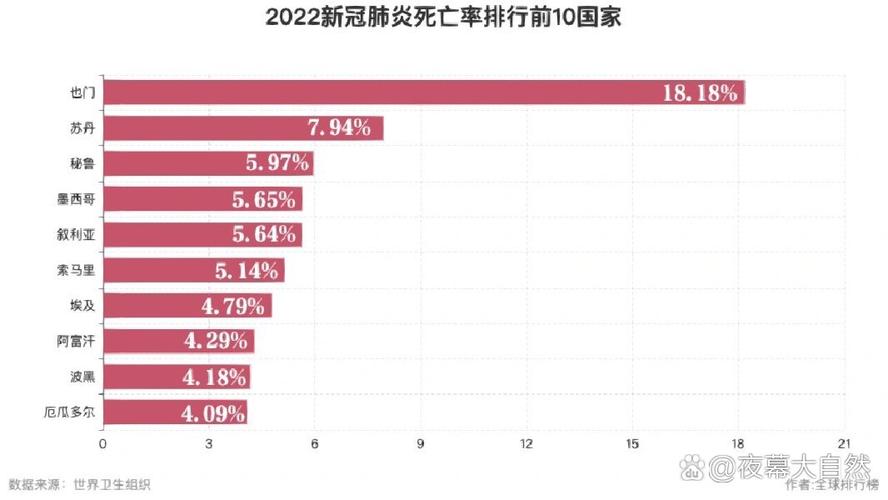 美国疫情巴西-美国疫情最新情况巴西人口-第7张图片
