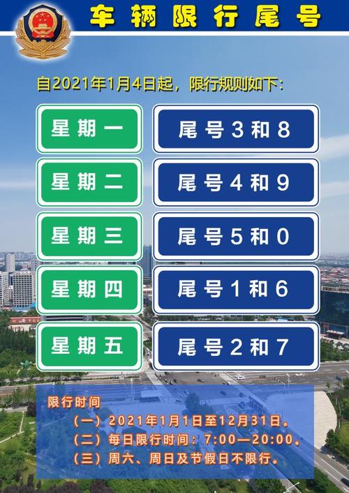 关于“邯郸市机动车限号”你不知道的事-第4张图片 关于“邯郸市机动车限号”你不知道的事-第4张图片