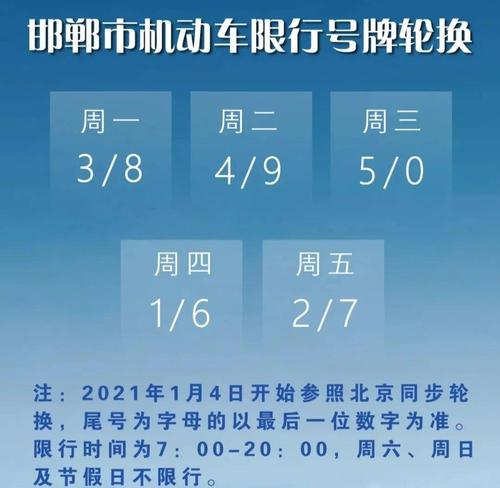 关于“邯郸市机动车限号”你不知道的事-第8张图片 关于“邯郸市机动车限号”你不知道的事-第8张图片