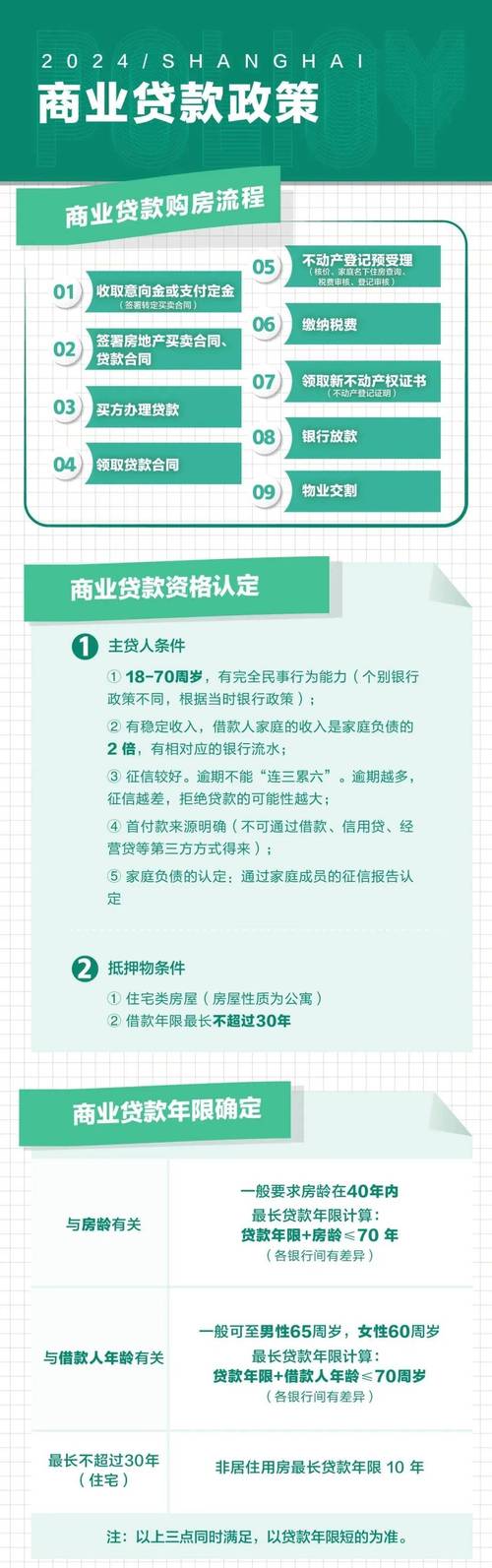 关于“疫情金融扶贫”你不知道的事-第3张图片