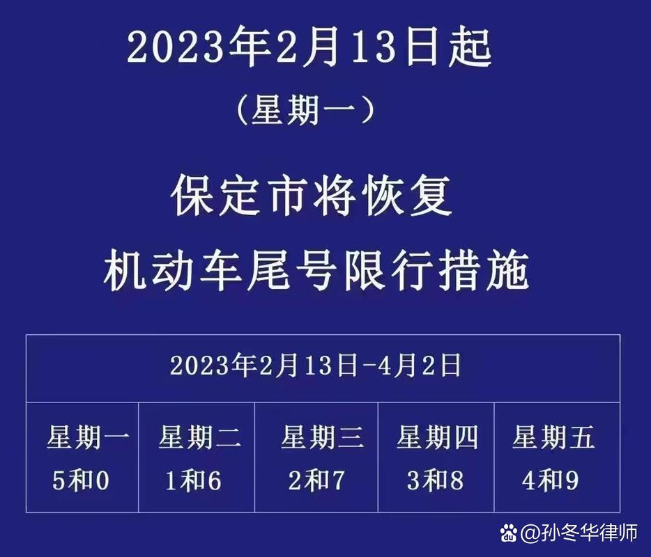 限号图片/车限号的图片-第7张图片 限号图片/车限号的图片-第7张图片
