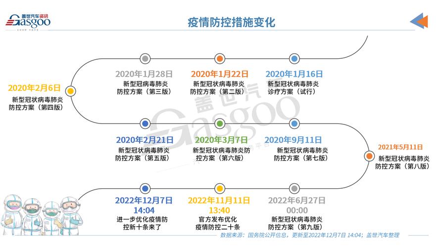 疫情胶着期，疫情期是什么意思-第1张图片